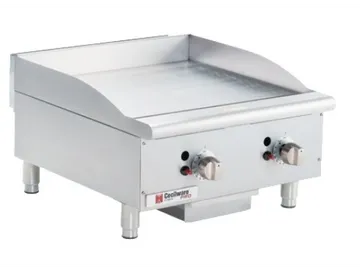 CE-G24TPF
